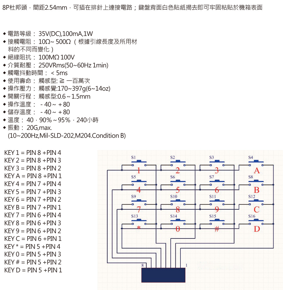 .以下商品,一經拆封或使用,除商品本身有瑕疵、損壞的情況外,恕不接受退換: (1)擁有智慧財產權商品:電腦軟體,如防毒、編輯、作業系統其他軟體 (2)印表機/耗材類商品:印表機一經使用恕不接受退換,墨水、碳粉、色帶、列印用紙、投影機燈泡、燒錄片 (3)電子DIY材料、五金工具、焊接工具相關商品一經使用恕不退換:IC主/被動元件、烙鐵、焊錫、麵包板、工具鉗、實驗用線材 (4)CPU零組件、記憶體、硬碟、記憶卡及各項剪裁之線材 (5)個人衛生用品(如衛生紙、衛生棉、清潔劑、刮鬍刀、瓶罐類、濾心等耗材商品