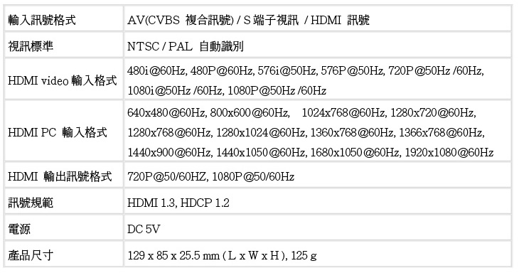 DigiSun VH518 AV\/S+HDMI端子转HDMI高解析