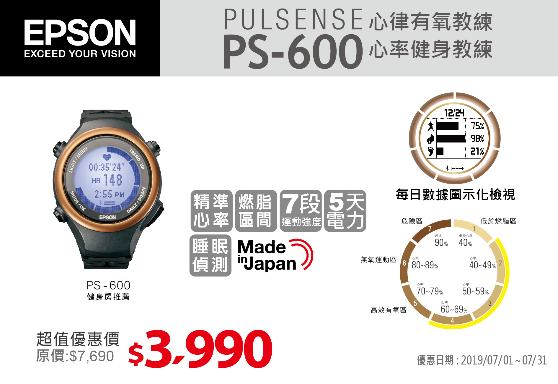 EPSON PS-600 Pulsense 心率有氧教練 - myepson 台灣愛普生原廠購物網站