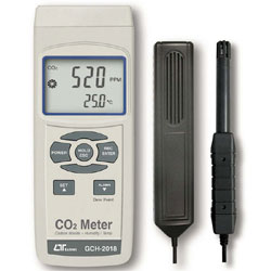 Lutron 二氧化碳偵測器 GCH-2018