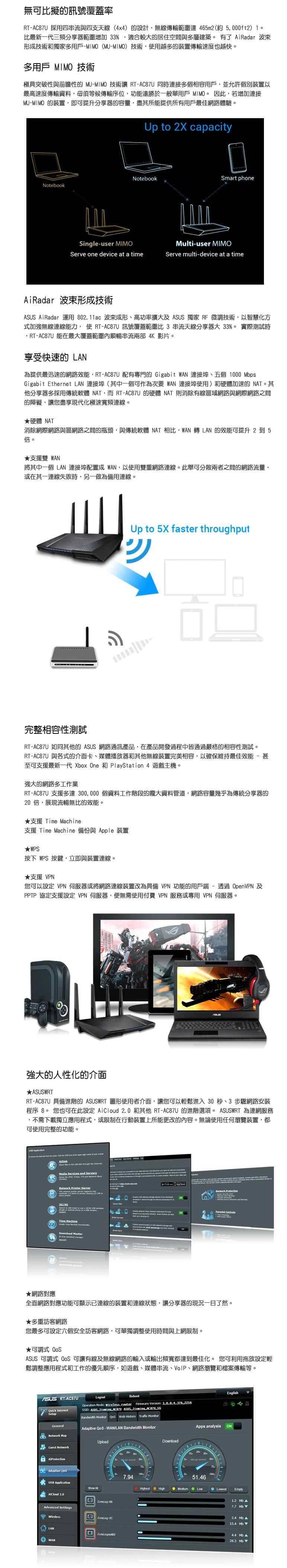 ASUS華碩RT-AC87U雙頻AC2400 Gigabit無線分享器/無線路由器｜EcLife良興購物網
