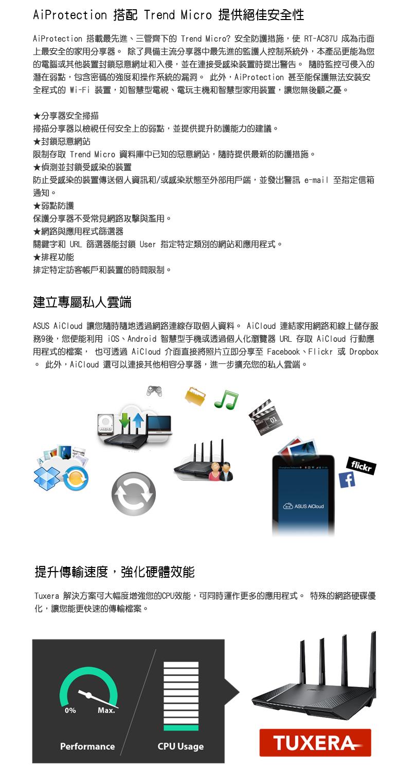 ASUS華碩RT-AC87U雙頻AC2400 Gigabit無線分享器/無線路由器｜EcLife良興購物網