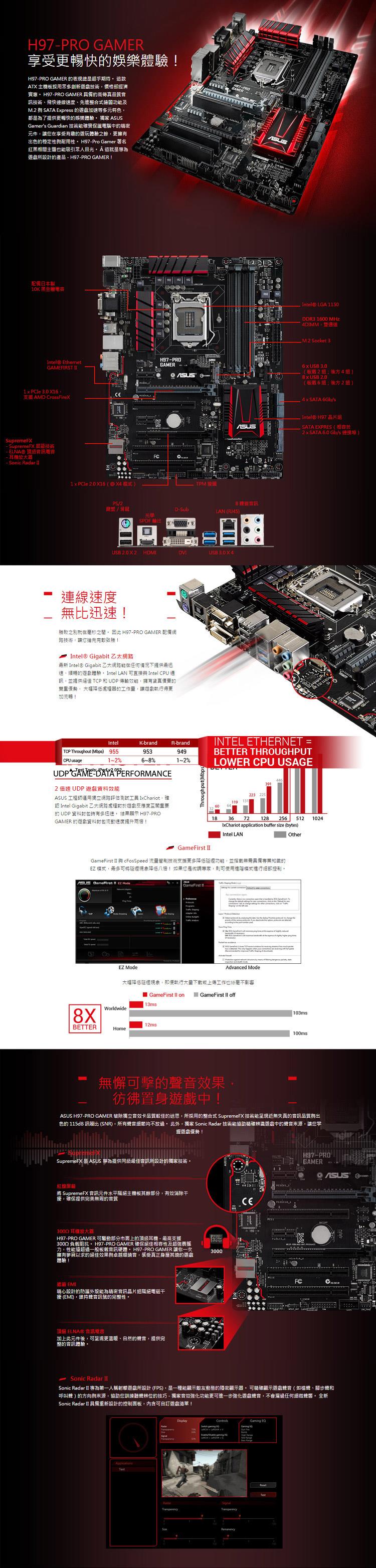 出清商品】ASUS華碩H97-PRO GAMER 主機板-DIY/零組件專館- EcLife良興