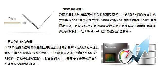 Sp廣穎2 5吋slim S70 480gb Sata3 Ssd固態硬碟 Ssd固態硬碟專館 Eclife良興購物網