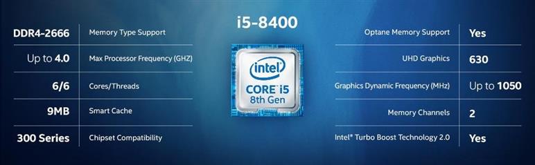 限二顆】Intel英特爾Core i5-8400 處理器-DIY/零組件專館- EcLife良興
