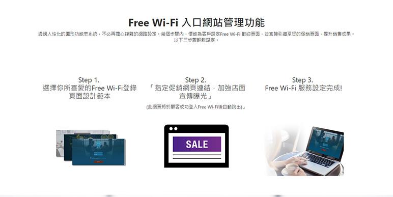ASUS 華碩 BRT-AC828 AC2600 雙 WAN VPN Wi-Fi 分享器/無線路由器｜EcLife良興購物網