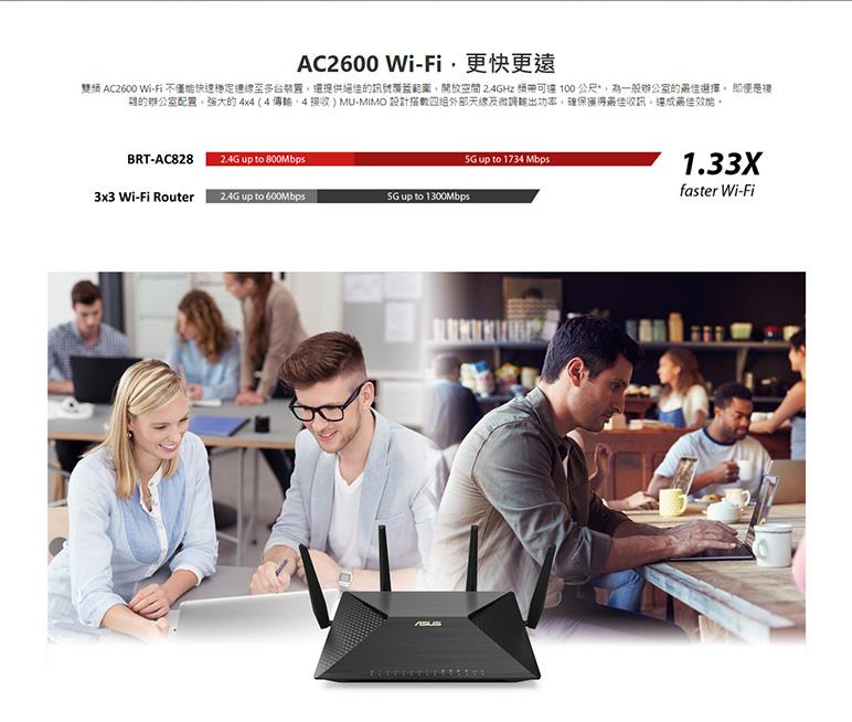 ASUS 華碩 BRT-AC828 AC2600 雙 WAN VPN Wi-Fi 分享器/無線路由器｜EcLife良興購物網
