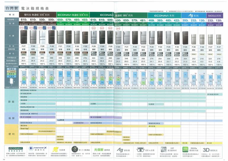 Panasonic國際牌610公升nr C610hv K三門變頻電冰箱 星空黑 廚房家電專館 Eclife良興購物網