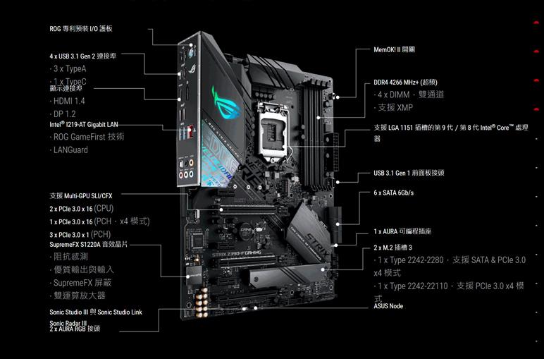 asus華碩 rog strix z390-f gaming 主機板