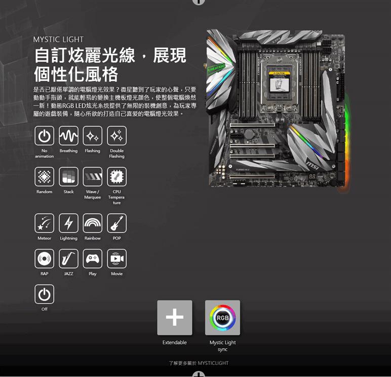 X399 creation 2025