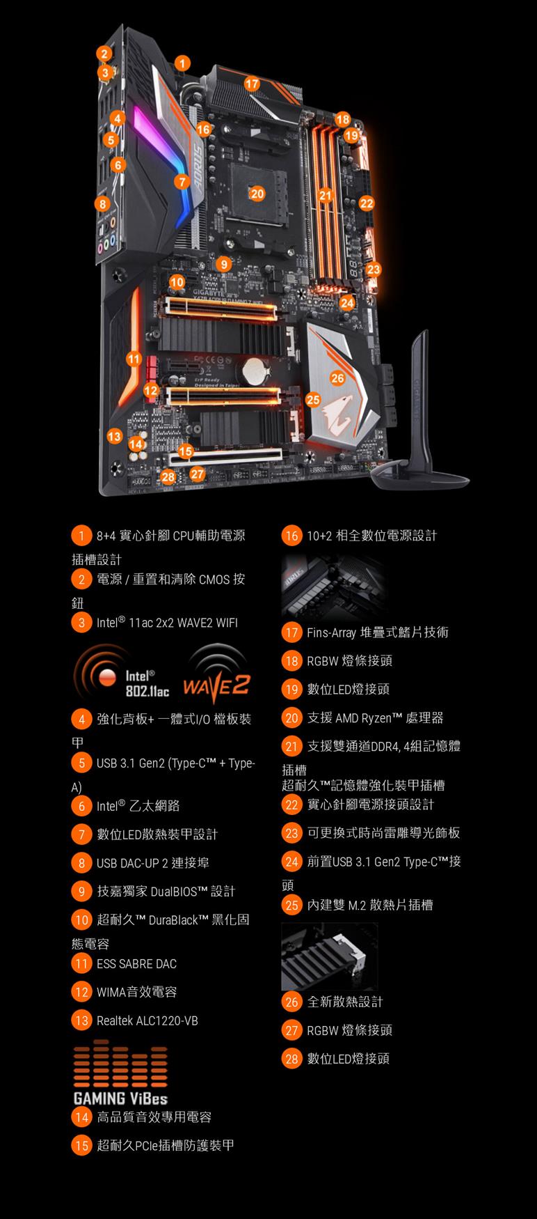 Gigabyte Bios X470 Aorus Gaming Wifi Bios Update Gigabyte X470