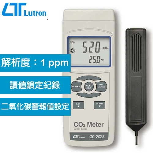 Lutron GC-2028 二氧化碳偵測器