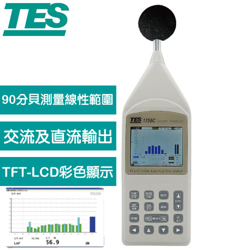 【送TAF檢測報告】TES泰仕 1/1 及 1/3 八音度即時音頻分析儀 TES-1358C