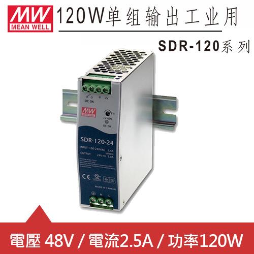 MW明緯 SDR-120-48 48V軌道式電源供應器 (120W)