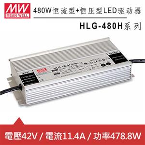 MW明緯 HLG-480H-42B 恒流型+恒壓型LED驅動器(478.8W)