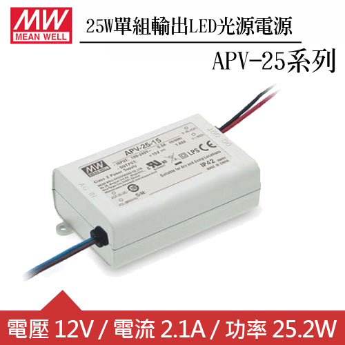 MW明緯 APV-25-12 單組12V輸出LED光源電源供應器(25W)