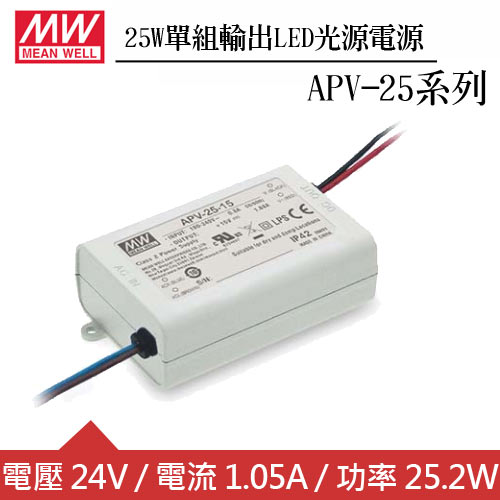 MW明緯 APV-25-24 單組24V輸出LED光源電源供應器(25W)
