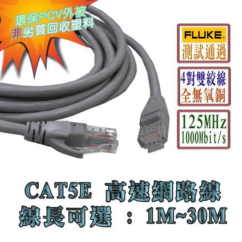 PRO等級 純銅芯 CAT5E 高速網路線 1M