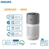 AC3033飛利浦奈米級空氣清淨機 AC3033