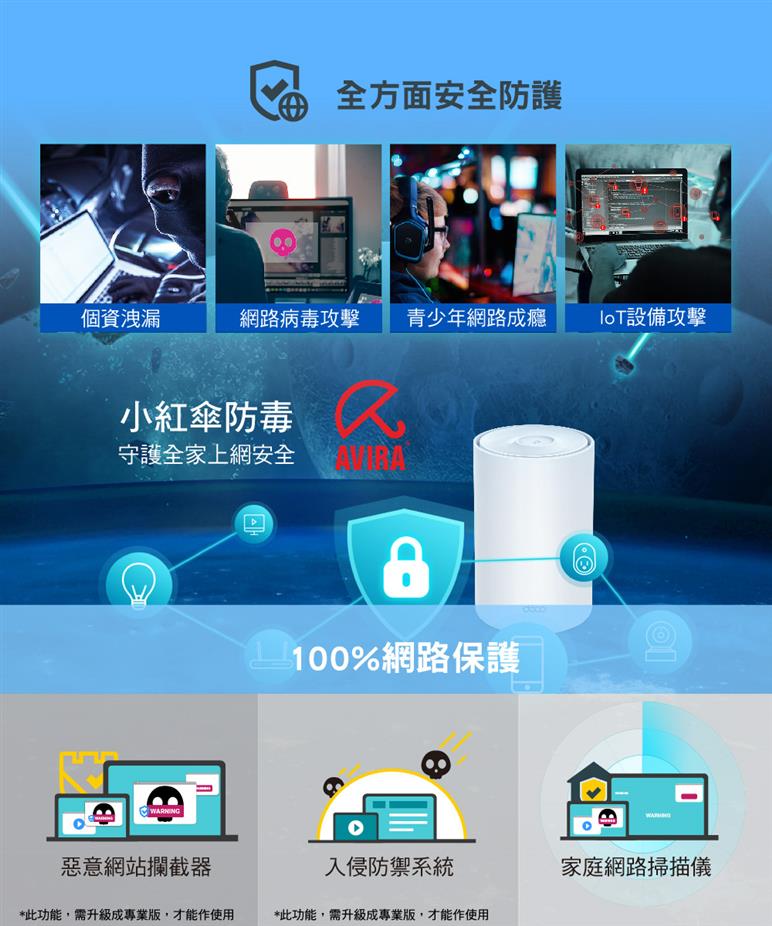 TP-LINK Deco X20-4G(EU) 版本:1 4G+ AX1800 完整家庭 WiFi 6 系統