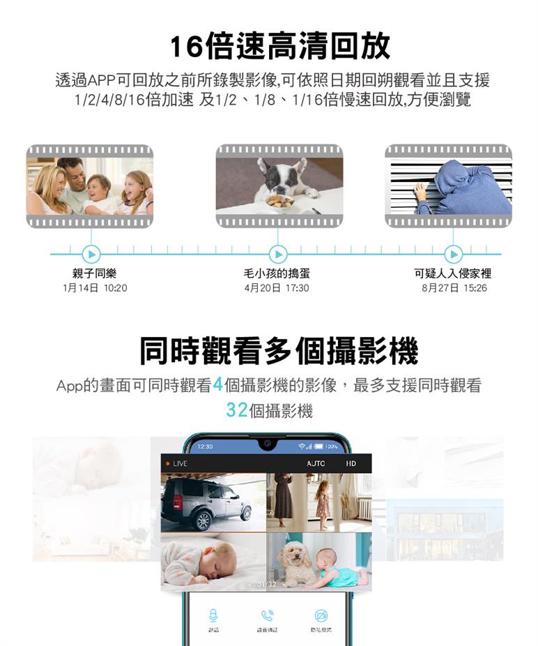 TP-LINK Tapo C110(EU) 家庭安全防護 Wi-Fi 攝影機