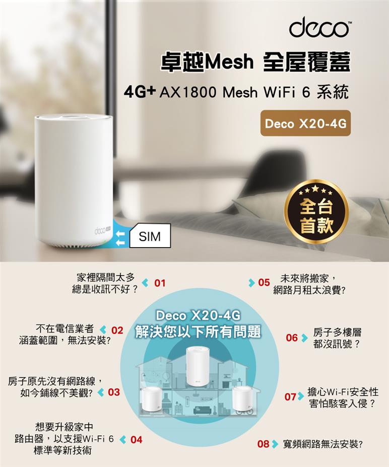 TP-LINK Deco X20-4G(EU) 版本:1 4G+ AX1800 完整家庭 WiFi 6 系統