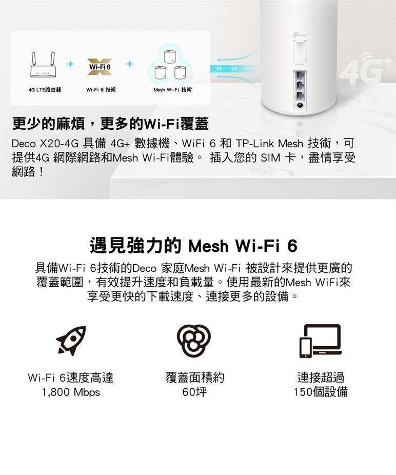 TP-LINK Deco X20-4G(EU) 版本:1 4G+ AX1800 完整家庭 WiFi 6 系統