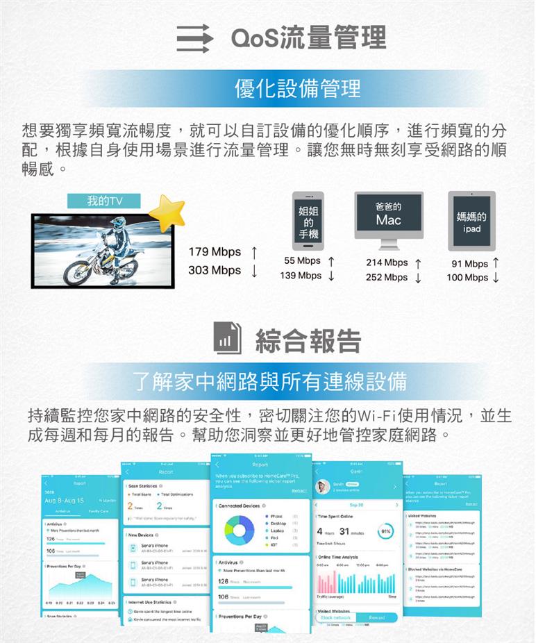 TP-LINK Deco X20-4G(EU) 版本:1 4G+ AX1800 完整家庭 WiFi 6 系統