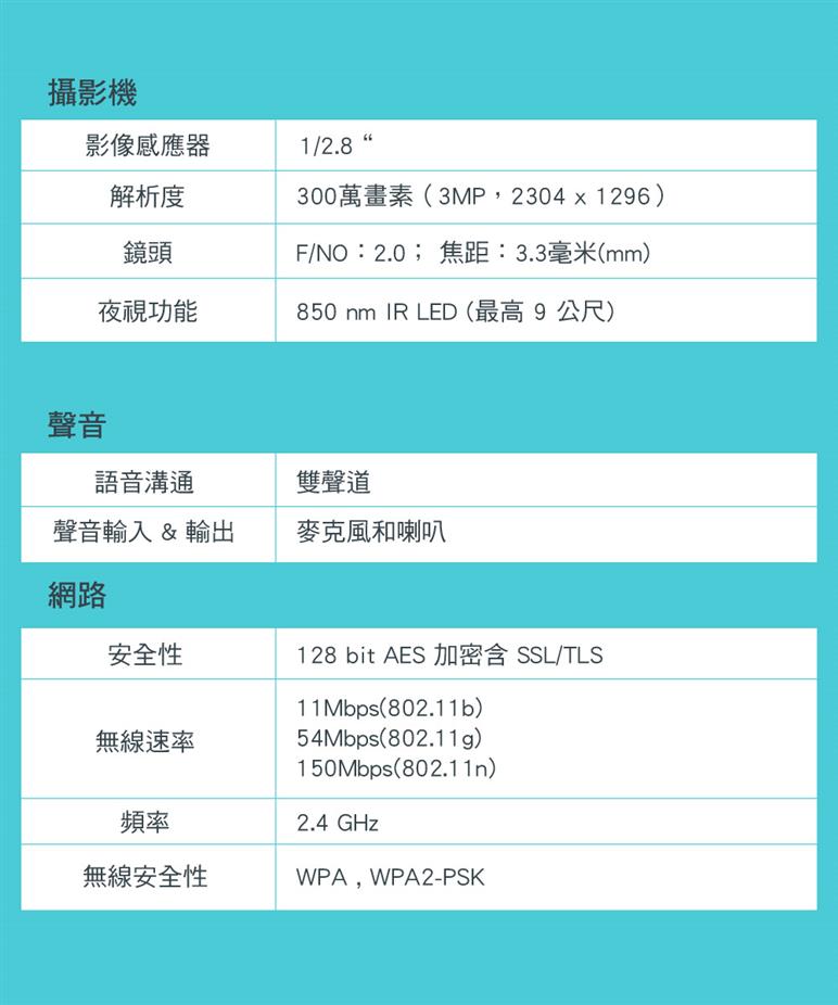 TP-LINK Tapo C110(EU) 家庭安全防護 Wi-Fi 攝影機