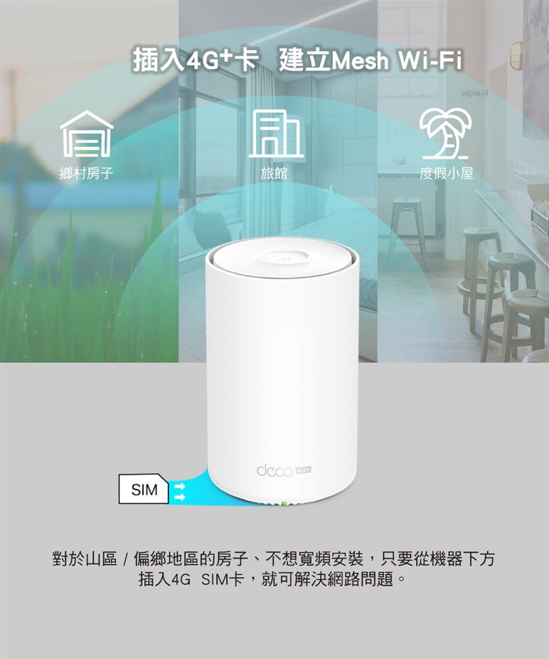 TP-LINK Deco X20-4G(EU) 版本:1 4G+ AX1800 完整家庭 WiFi 6 系統