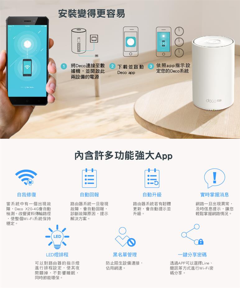 TP-LINK Deco X20-4G(EU) 版本:1 4G+ AX1800 完整家庭 WiFi 6 系統