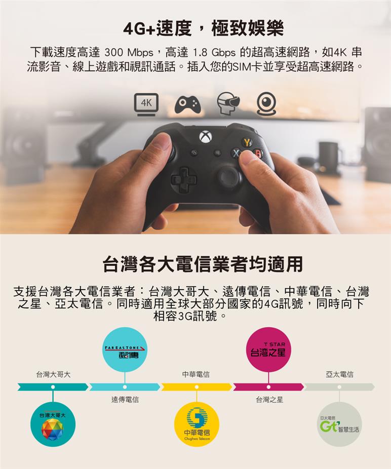 TP-LINK Deco X20-4G(EU) 版本:1 4G+ AX1800 完整家庭 WiFi 6 系統