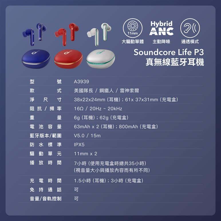 【漫威Marvel】Soundcore Life P3 ANC主動降噪真無線藍牙耳機-雷神索爾