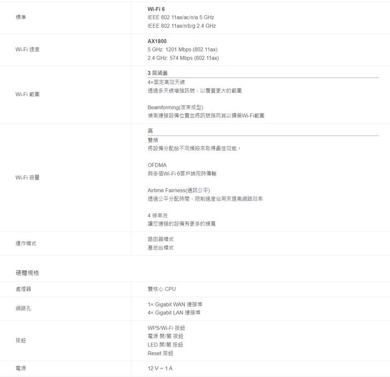 TP-LINK Archer AX23 AX1800雙頻WiFi6 路由器 (TW) 版本:1.0