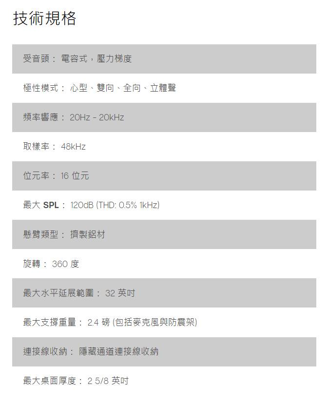 BLUE YETICASTER 麥克風套裝組