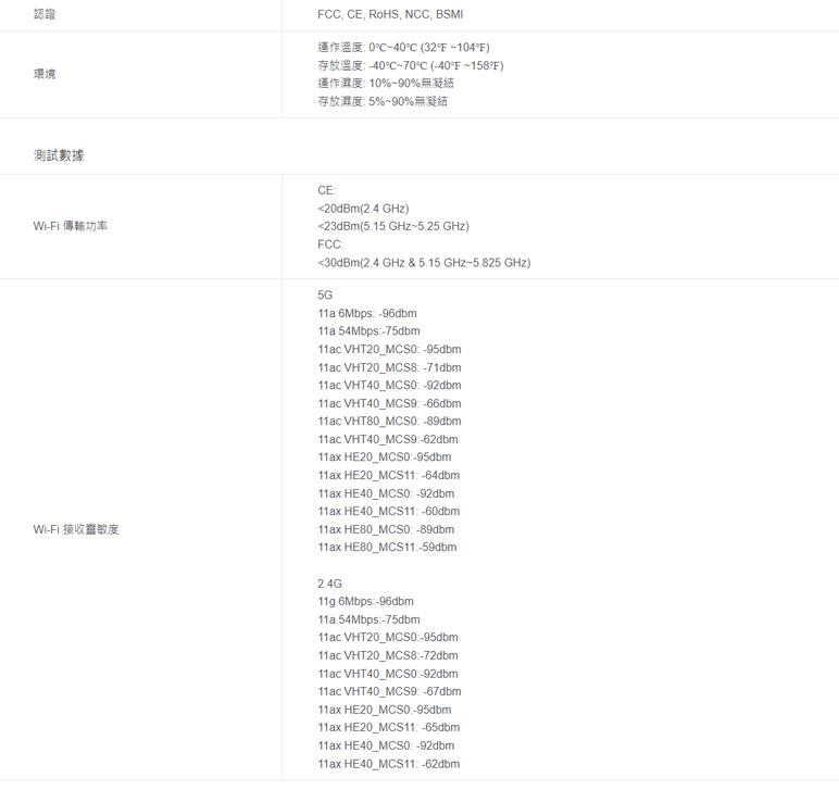 TP-LINK Archer AX23 AX1800雙頻WiFi6 路由器 (TW) 版本:1.0