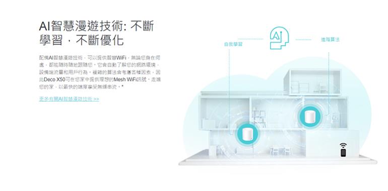 TP-LINK Deco X50 AX3000 家庭Mesh WiFi6系統(3入)