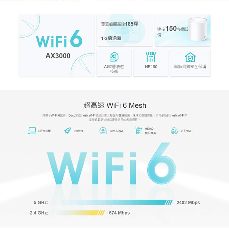 TP-LINK Deco X50 AX3000 家庭Mesh WiFi6系統(3入)