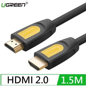 HDMI 線材(2m～2.5m)超多選擇！，優惠折扣下殺中∣EcLife良興購物網