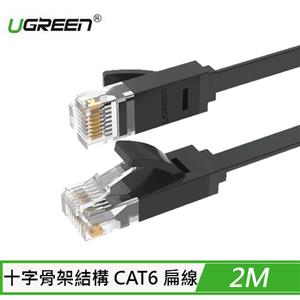 UGREEN 綠聯 CAT6 GLAN FLAT版 扁線網路線 2M