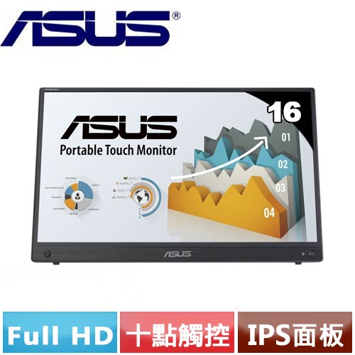 R1【福利品】ASUS華碩 16型 ZenScreen Touch MB16AHT 可攜式螢幕