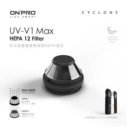 ONPRO V1 Max 專用濾心 2入一組 黑色