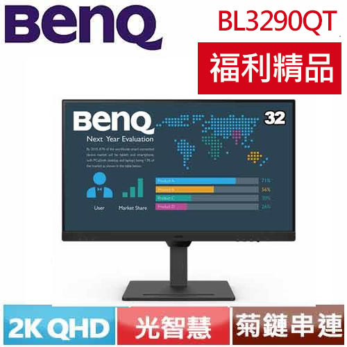 【箱損品】BENQ 32型 BL3290QT 人體工學光智慧護眼螢幕