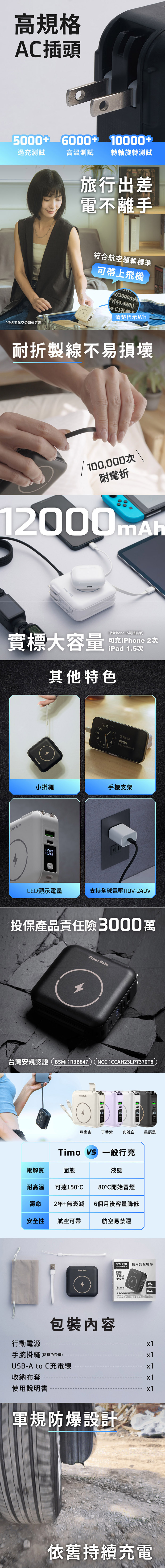 Timo Safe 安全防爆電芯多功能磁吸固態行動電源12000mAh- 燕麥杏-行動電源專館- EcLife良興購物網