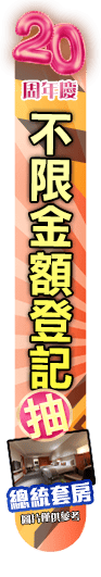 5/20一日下殺