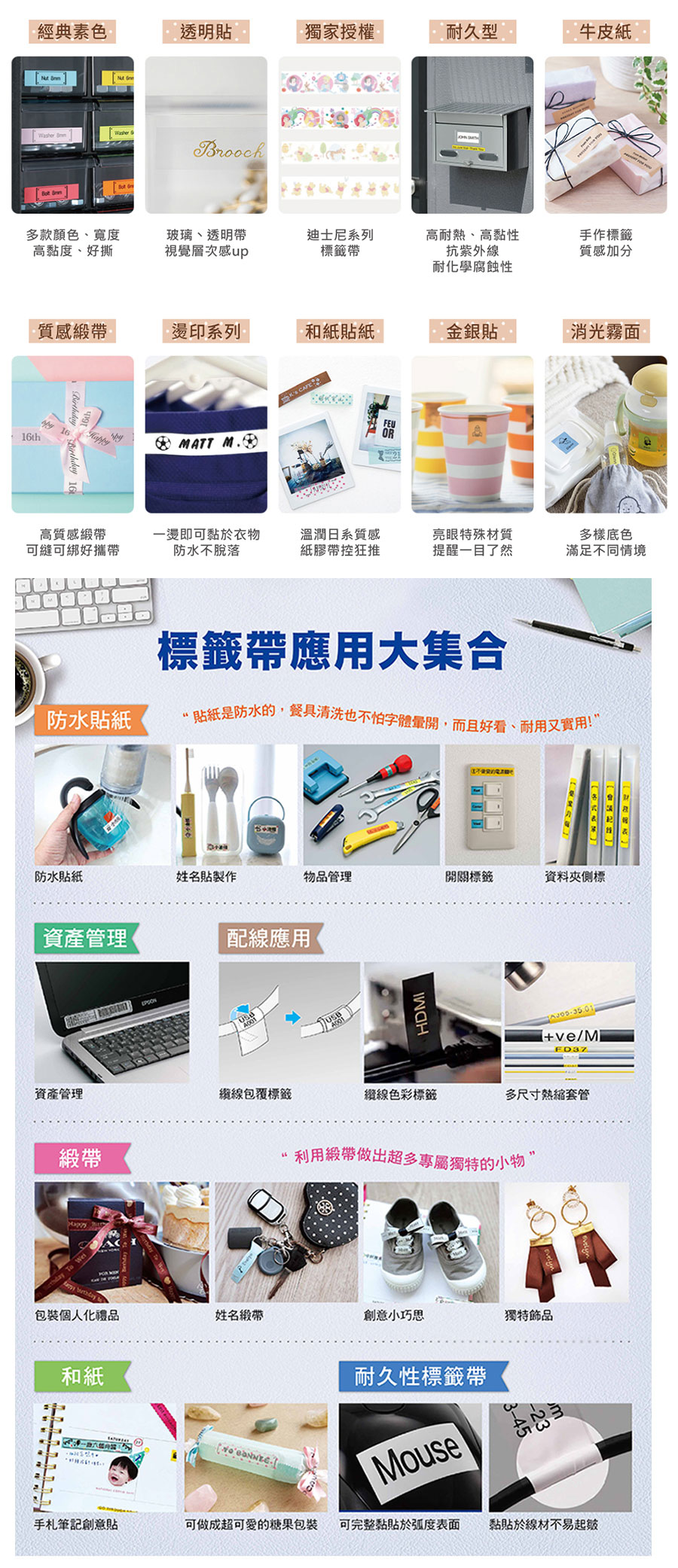 各種標籤帶使用情境