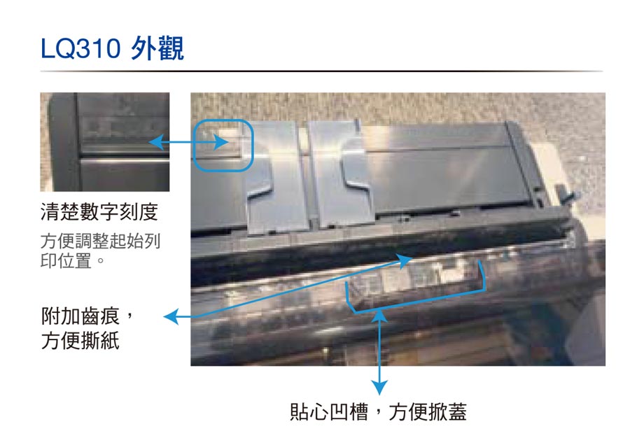 LQ-310
