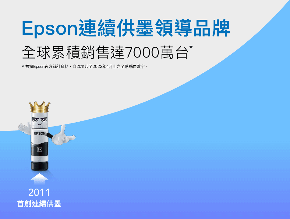 Epson連續供墨領導品牌全球累積銷售達7000萬台** 根據Epson官方統計資料,自2011起至2022年4月止之全球銷售數字。EPSONBK2011首創連續供墨